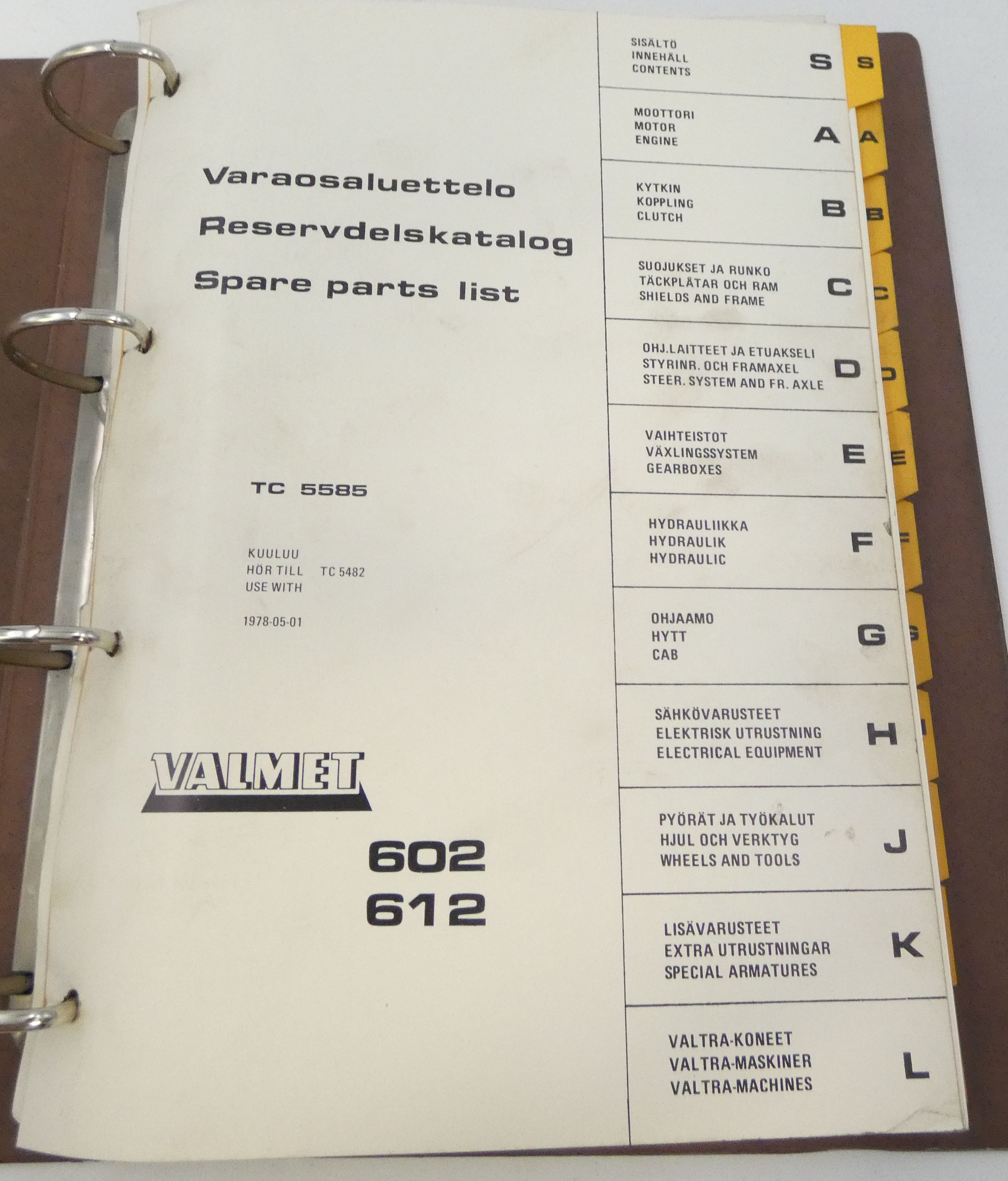 Valmet 602, 612 varaosaluettelo