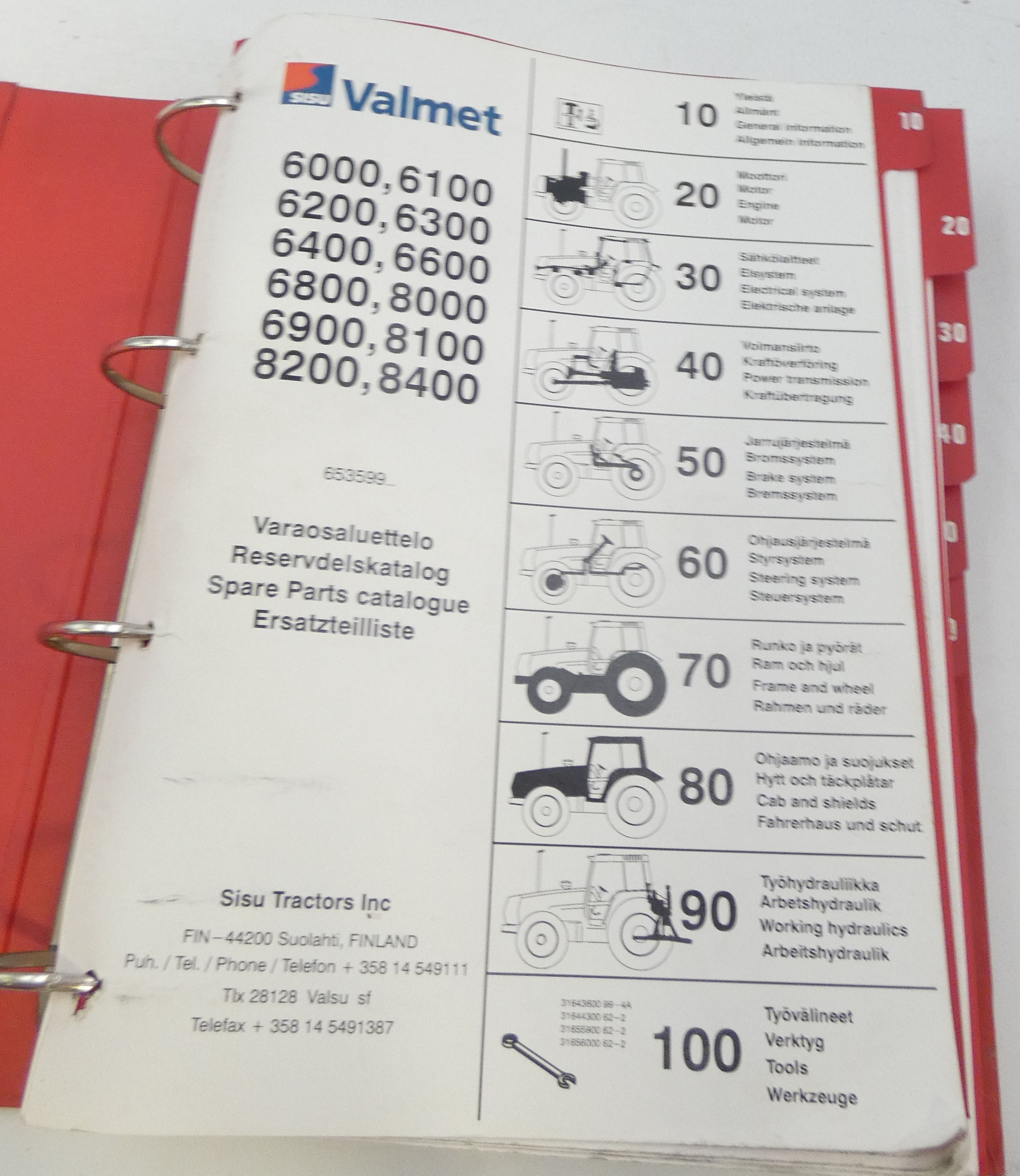 Valmet 6000, 6100, 6200, 6300, 6400, 6600, 6800, 8000, 6900, 8100, 8200, 8400 varaosaluettelo