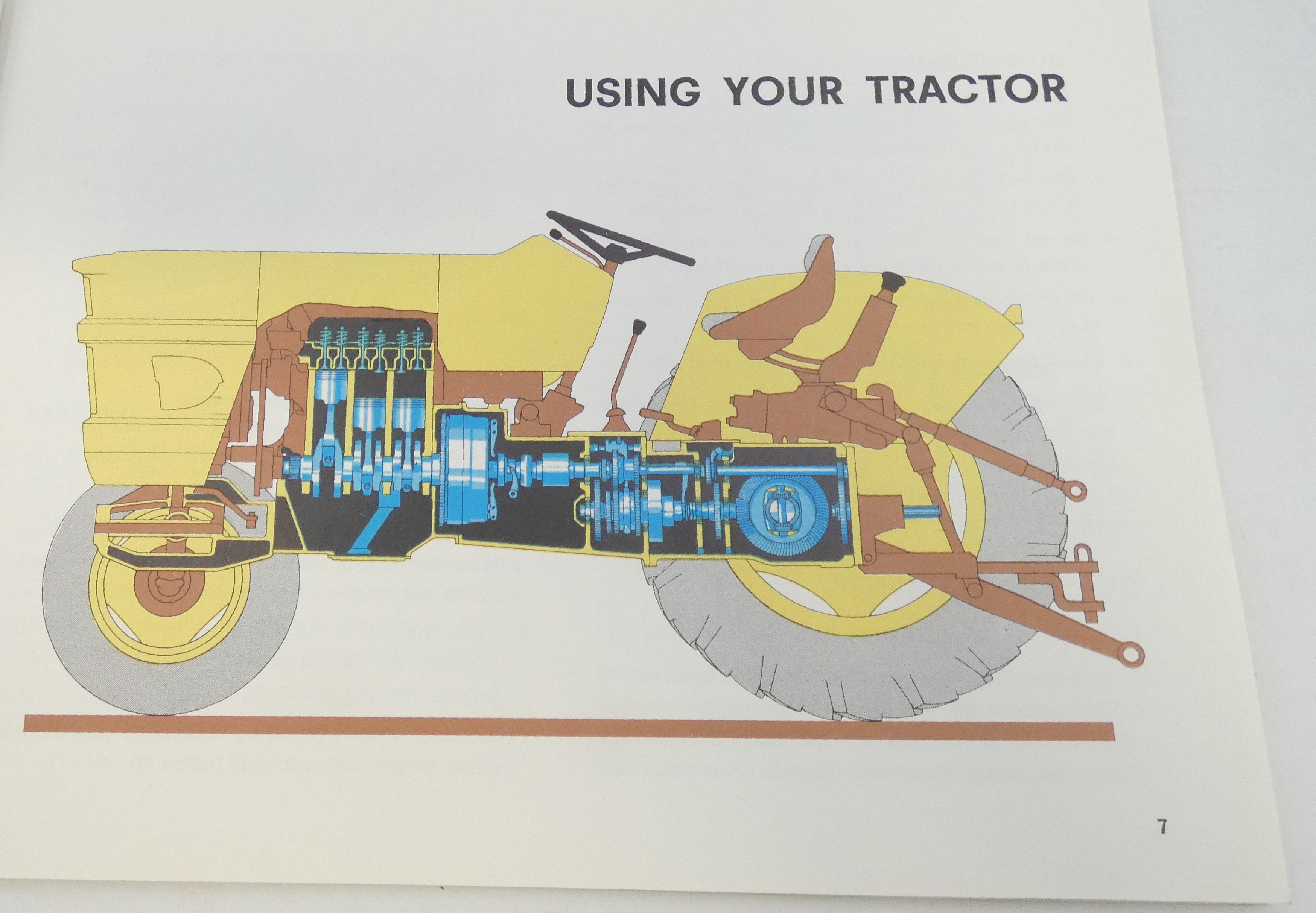 Fiat - you and your tractor