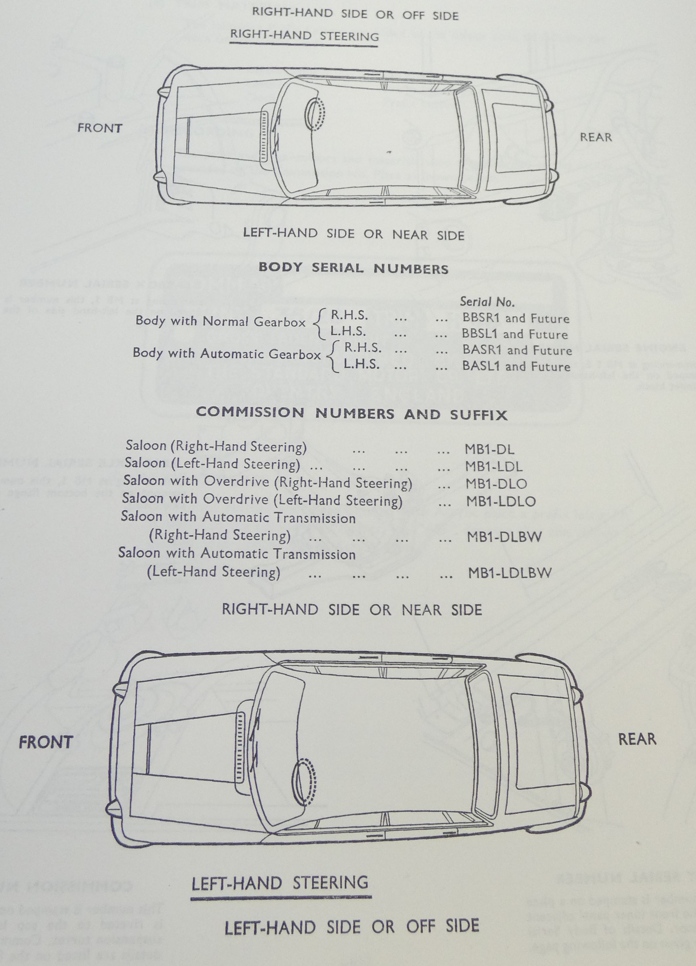 Triumph 2000 Saloon spare parts catalogue