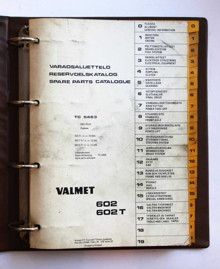 Valmet 602, 602T Varaosaluettelo