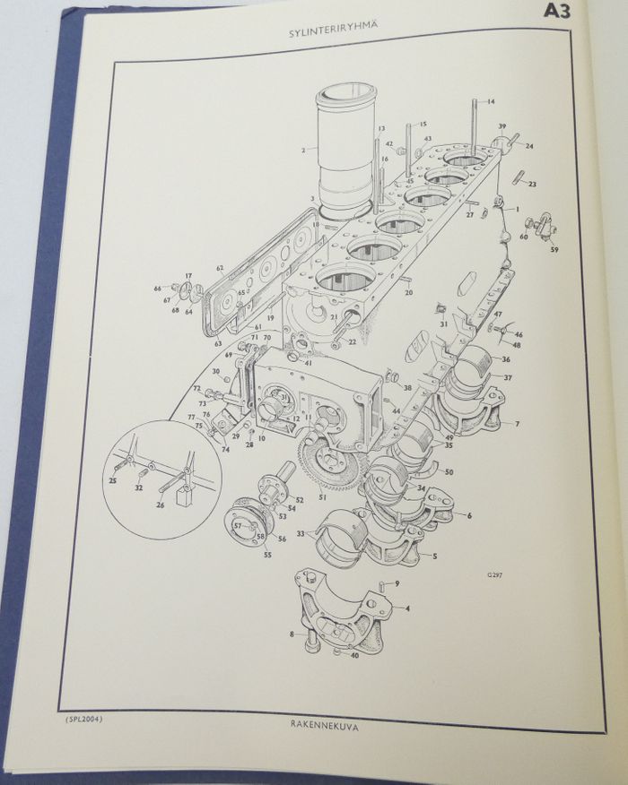 Vanaja AEC AV690 suorasuihkutus -dieselmoottorin varaosaluettelo
