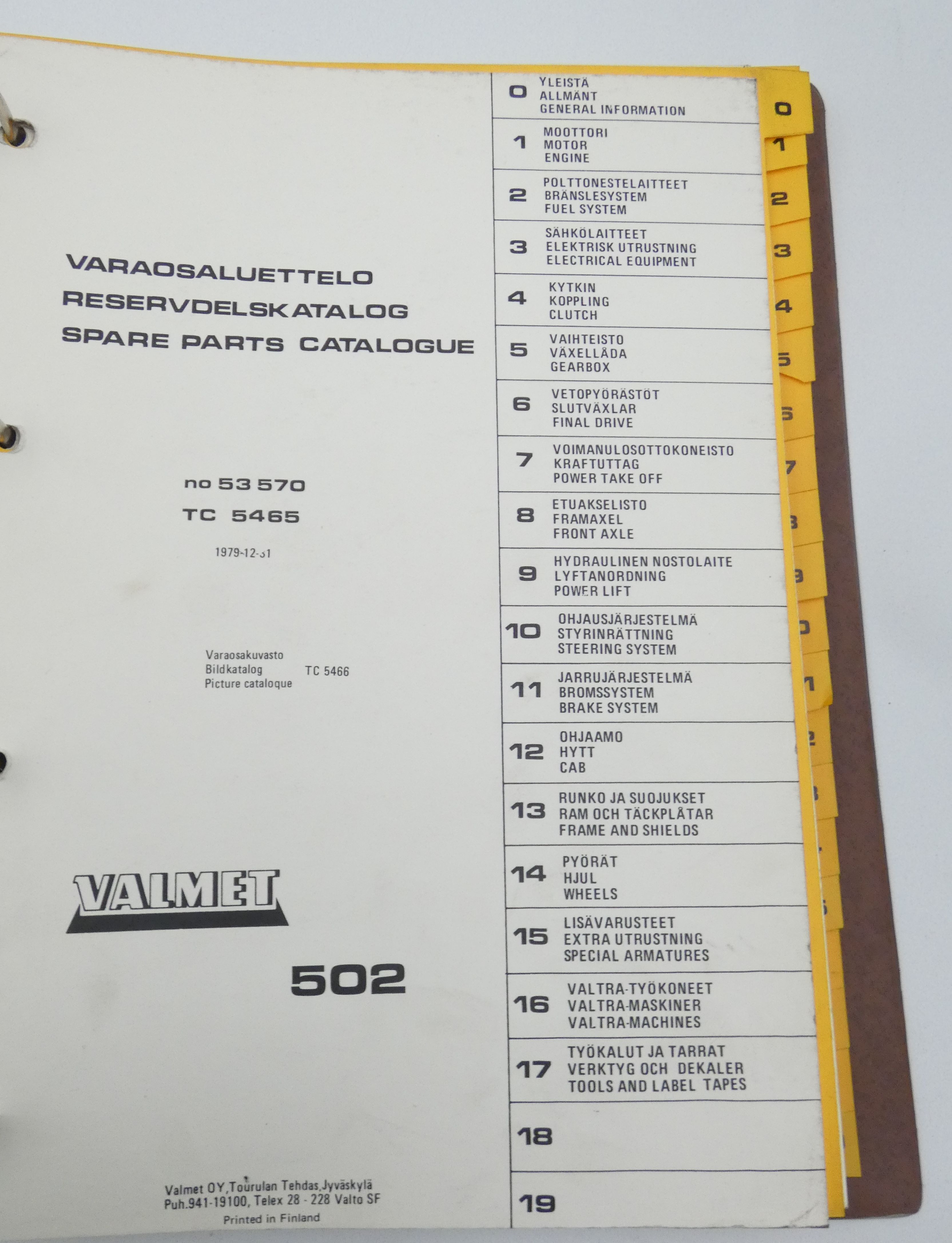 Valmet 502 varaosaluettelo