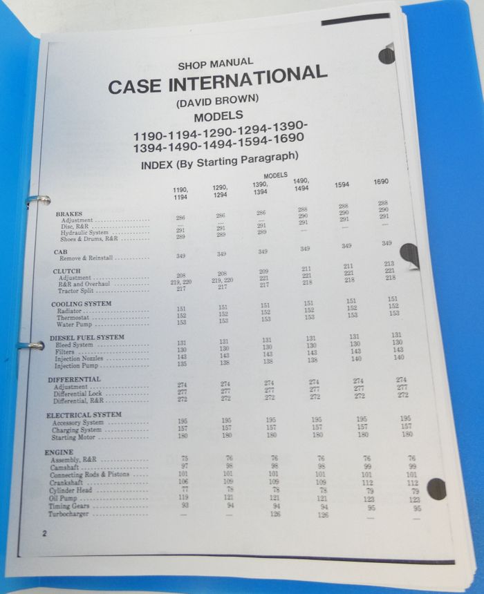 Case international (David Brown) models 1190, 1194, 1290, 1294, 1390, 1394, 1490, 1494, 1594 and 1690 shop manual